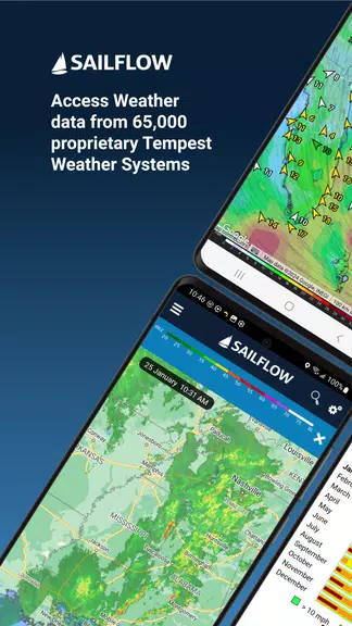 SailFlow: Marine Forecasts Captura de tela 0