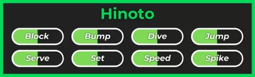 Hinoto style from Haikyuu Legends Roblox experience