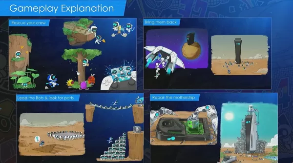 Astro Bot: Content Inhalt bekannt gegeben - Vogelflugniveau und kopfloser Astro