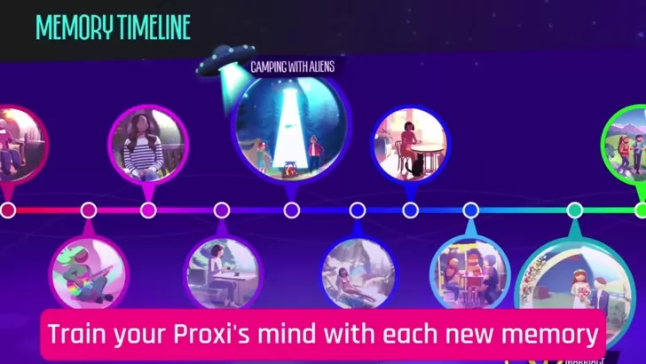 Proxi预订和DLC
