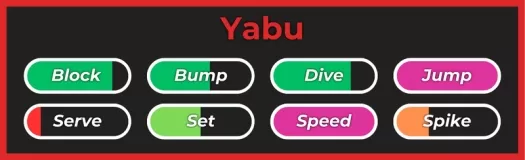 Yabu style from Haikyuu Legends Roblox experience
