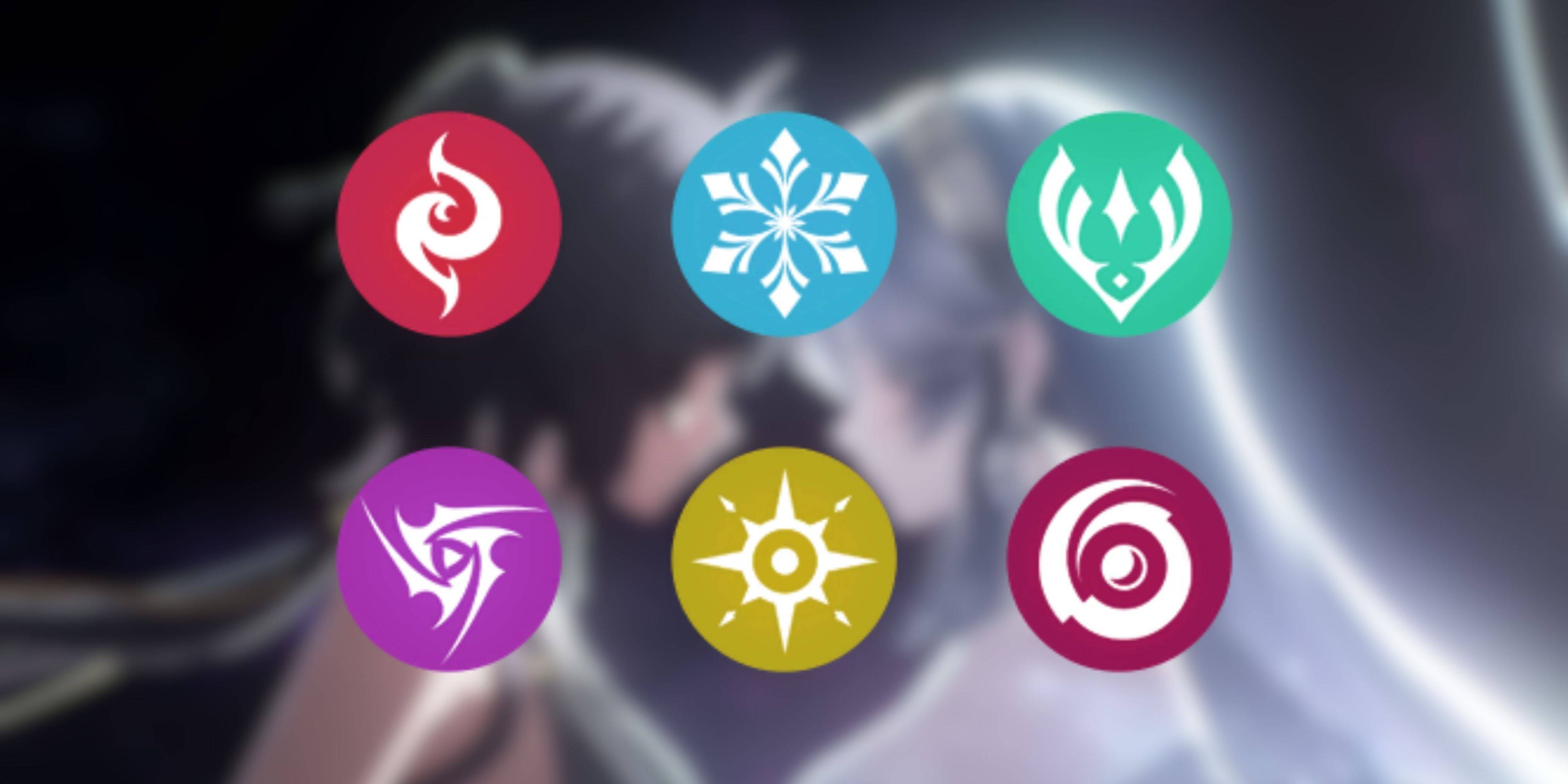 Image: Resonator Showcase