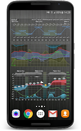 Meteogram Weather Widget Captura de pantalla 1