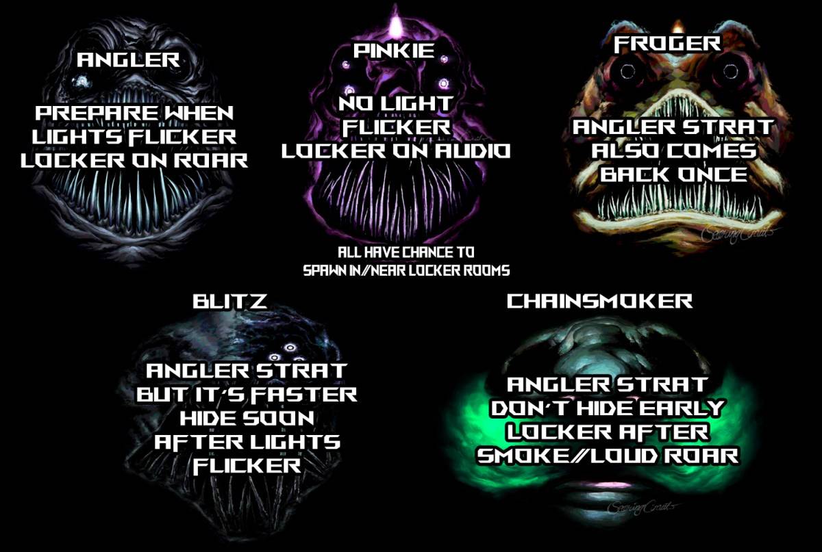 圧力robloxの釣り人バリアント