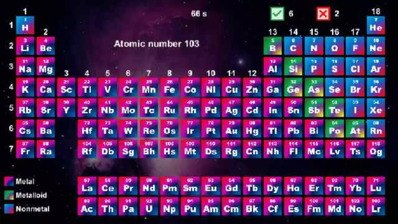 Periodic Table - Quiz Game Captura de pantalla 3