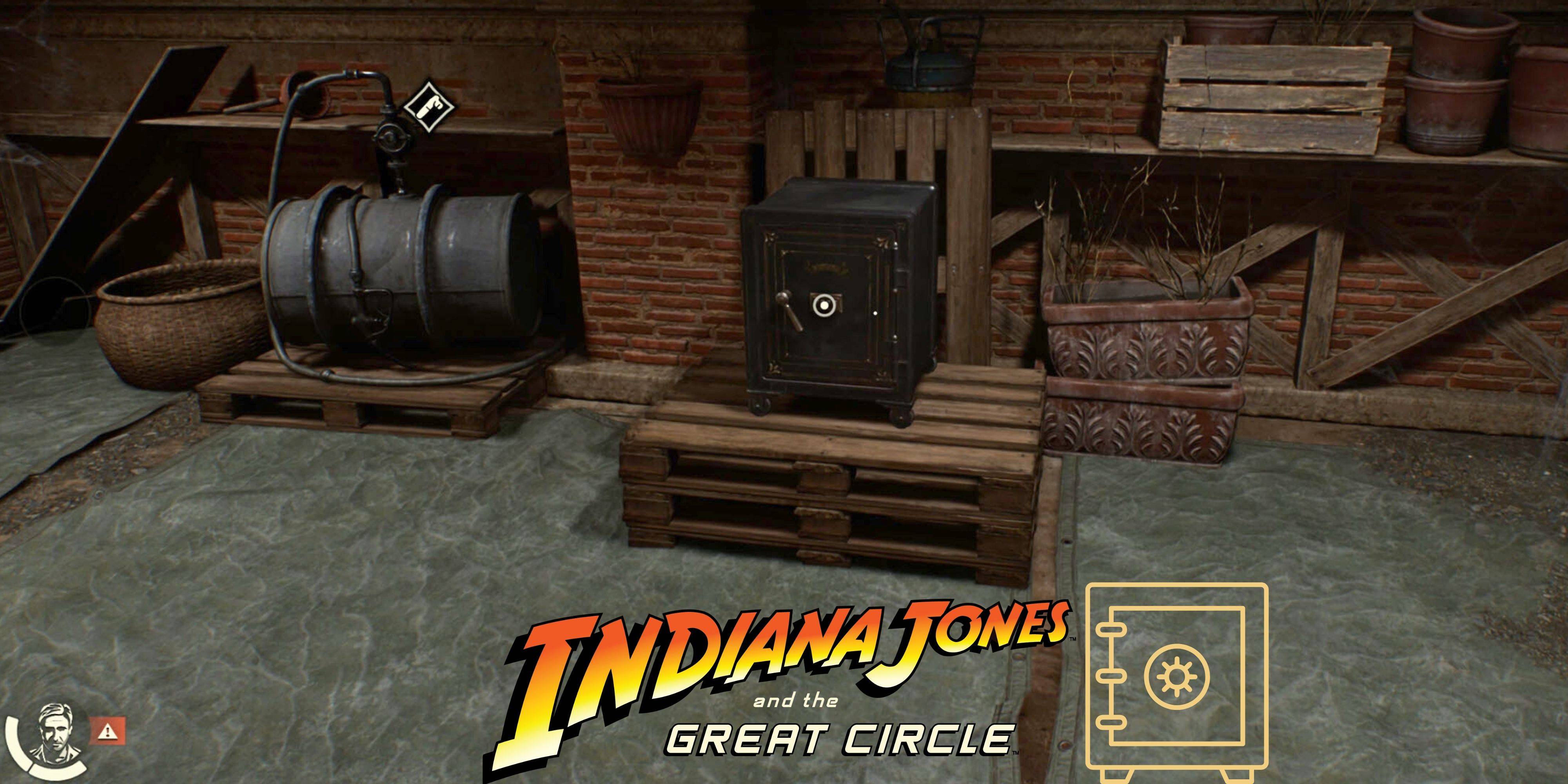 Indiana Jones: quebrando o código seguro da asa do museu