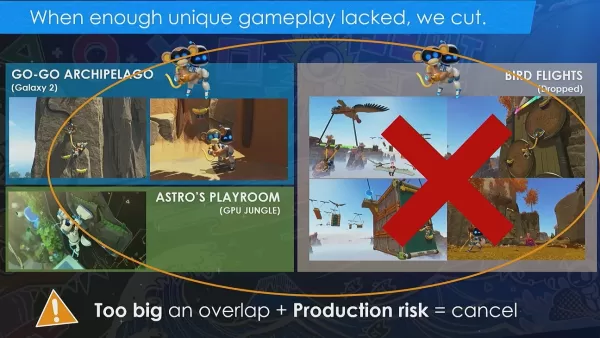 Another slide, showing a cut level from Astro Bot alongside two other implemented levels.