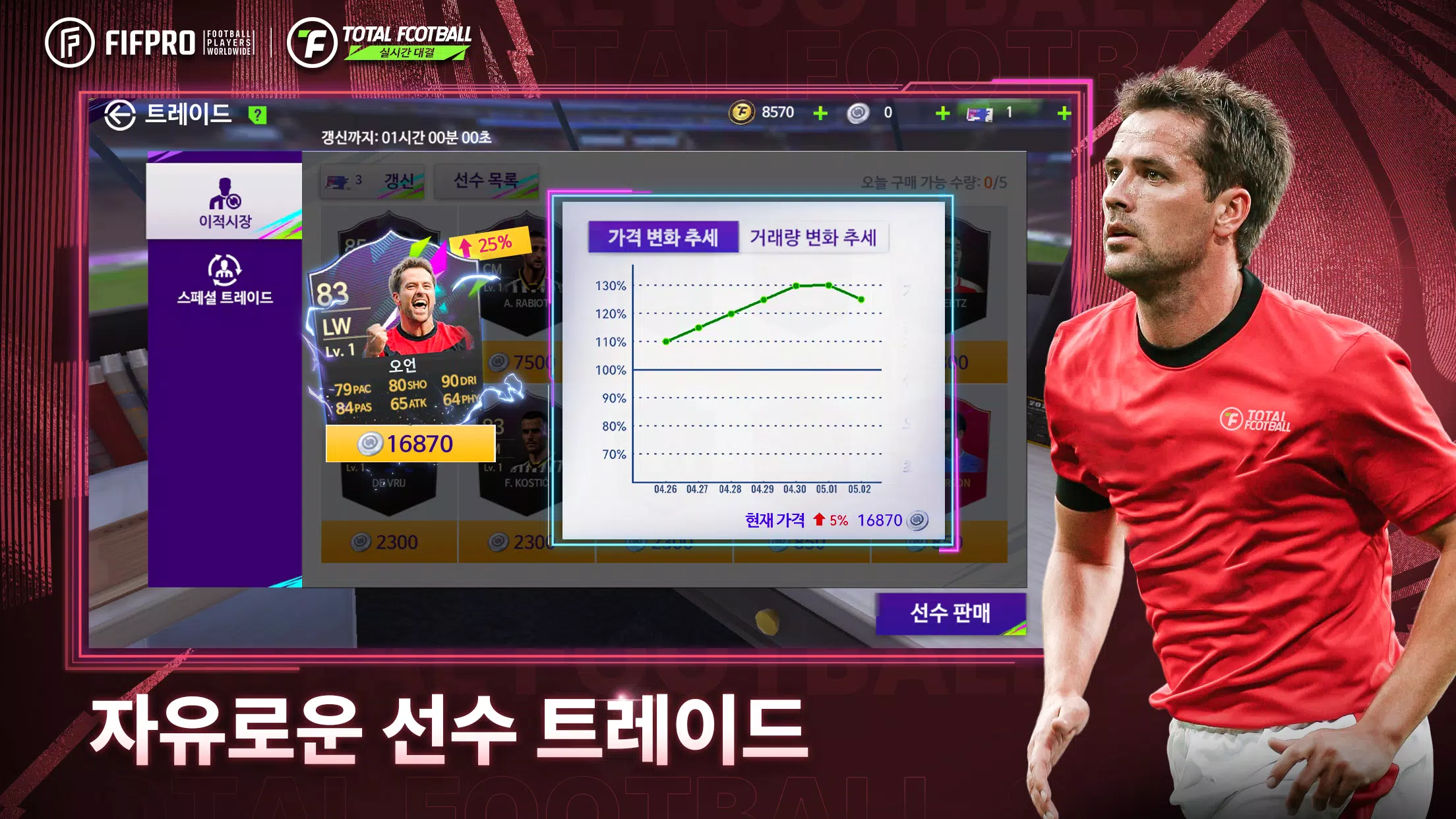 Total Football 24 - 박지성 선수 등장!應用截圖第3張