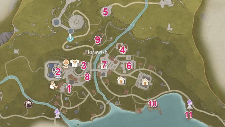 Como jogar vôo de guindaste