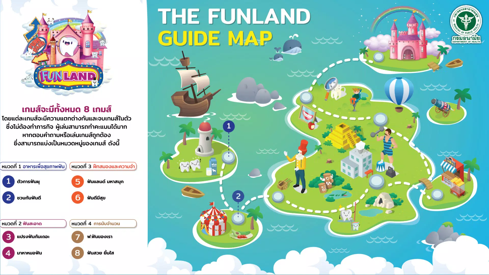 Funland Captura de pantalla 0